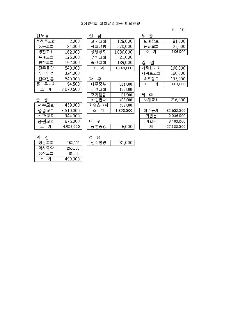 제37회 전국대회 업무협조006.jpg