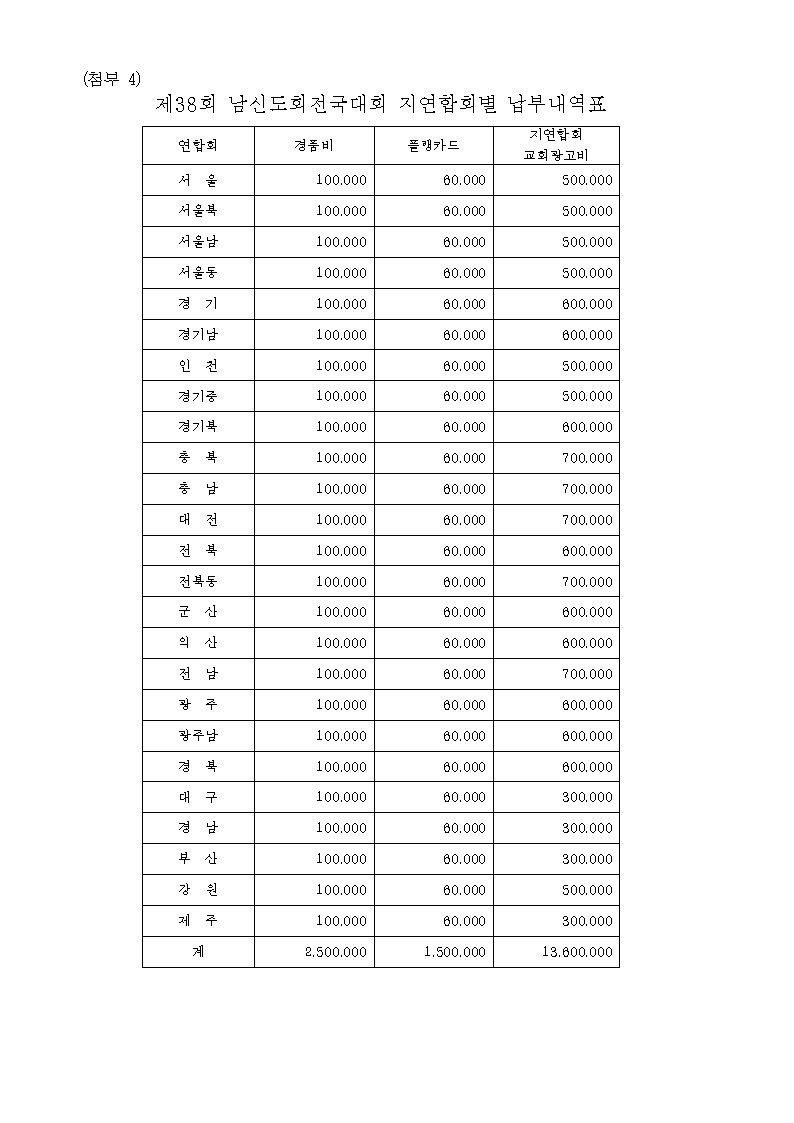 47회기2차실행위원회의001005.jpg