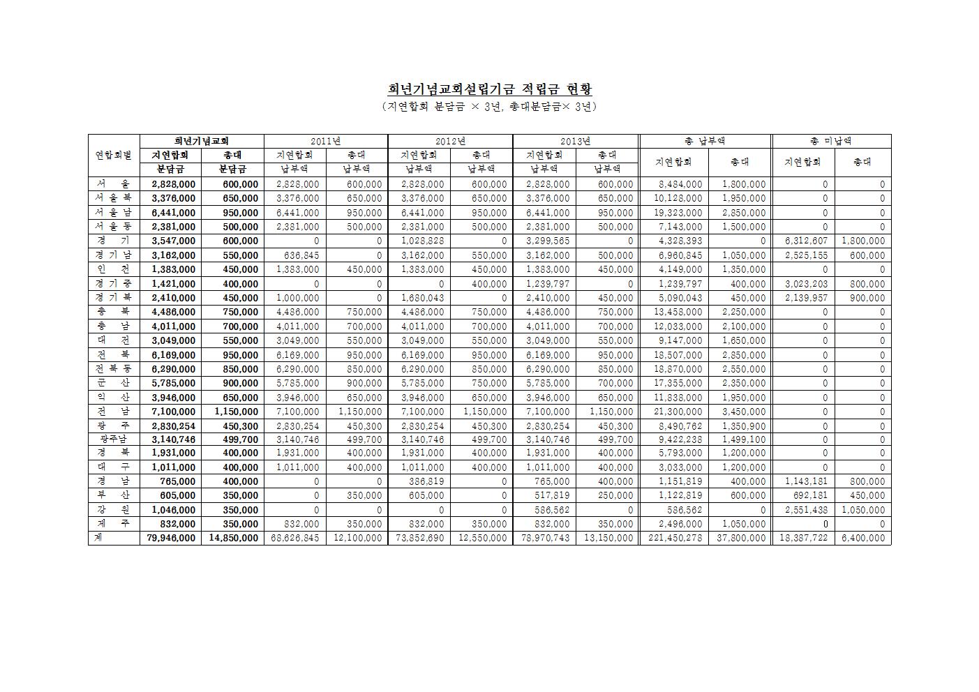 16-49-05호 2016임원교육002.jpg