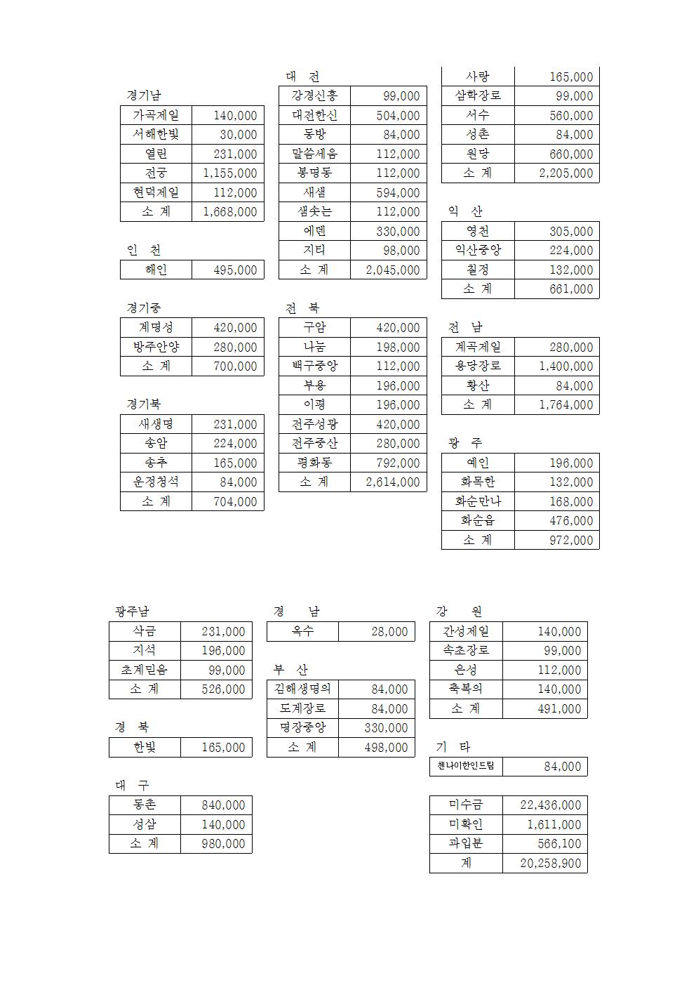 16-49-05호 2016임원교육005.jpg