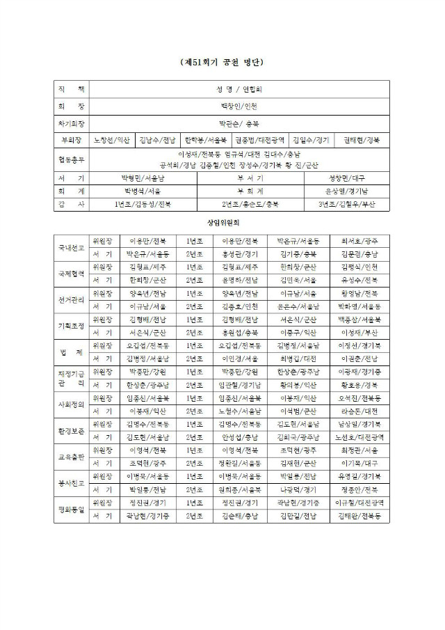 제51회 공천위원명단001001.jpg